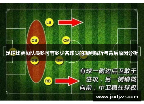 足球比赛每队最多可有多少名球员的规则解析与背后原因分析